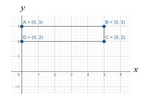 Glencoe Math Accelerated, Student Edition, Chapter 2.6, Problem 38IP , additional homework tip  2