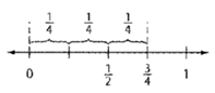 Glencoe Math Accelerated, Student Edition, Chapter 3.4, Problem 48HP , additional homework tip  1