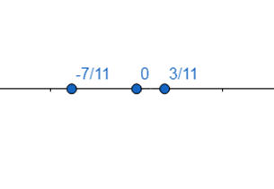 Glencoe Math Accelerated, Student Edition, Chapter 3.5, Problem 11GP 