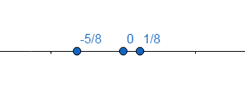 Glencoe Math Accelerated, Student Edition, Chapter 3.5, Problem 30IP 