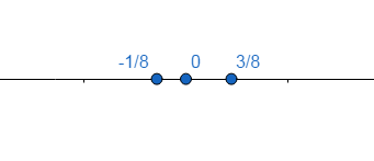 Glencoe Math Accelerated, Student Edition, Chapter 3.5, Problem 32IP 