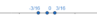 Glencoe Math Accelerated, Student Edition, Chapter 3.5, Problem 33IP 