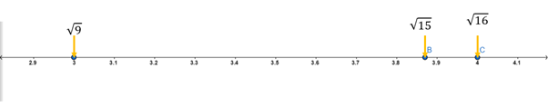 Glencoe Math Accelerated, Student Edition, Chapter 4, Problem 56CR 