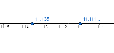 Glencoe Math Accelerated, Student Edition, Chapter 4, Problem 67CR 