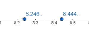 Glencoe Math Accelerated, Student Edition, Chapter 4, Problem 68CR 