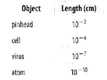 Glencoe Math Accelerated, Student Edition, Chapter 4.2, Problem 41IP , additional homework tip  1