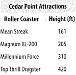 Glencoe Math Accelerated, Student Edition, Chapter 4.6, Problem 28IP , additional homework tip  1