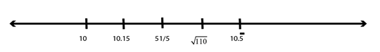 Glencoe Math Accelerated, Student Edition, Chapter 4.7, Problem 9GP 