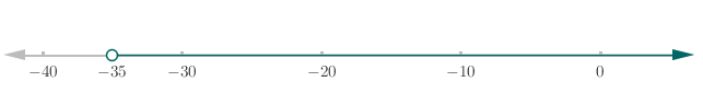 Glencoe Math Accelerated, Student Edition, Chapter 8, Problem 44CR , additional homework tip  1