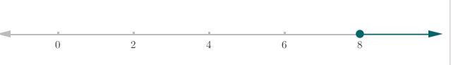 Glencoe Math Accelerated, Student Edition, Chapter 8, Problem 45CR , additional homework tip  1