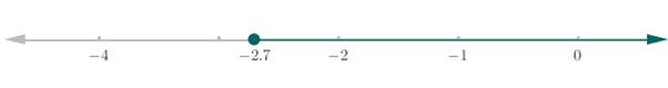 Glencoe Math Accelerated, Student Edition, Chapter 8.6, Problem 20IP 