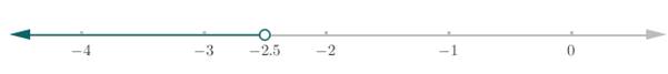 Glencoe Math Accelerated, Student Edition, Chapter 8.6, Problem 23IP 