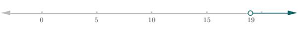 Glencoe Math Accelerated, Student Edition, Chapter 8.6, Problem 24IP 