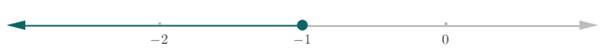 Glencoe Math Accelerated, Student Edition, Chapter 8.6, Problem 31IP , additional homework tip  1