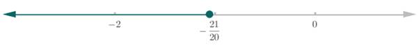 Glencoe Math Accelerated, Student Edition, Chapter 8.7, Problem 32IP 