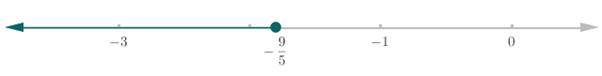 Glencoe Math Accelerated, Student Edition, Chapter 8.7, Problem 35IP 