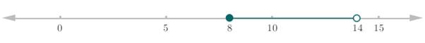 Glencoe Math Accelerated, Student Edition, Chapter 8.7, Problem 58IP 