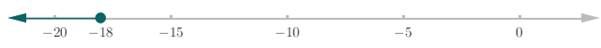 Glencoe Math Accelerated, Student Edition, Chapter 8.7, Problem 6GP 