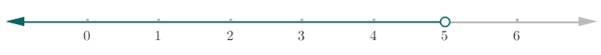 Glencoe Math Accelerated, Student Edition, Chapter 8.8, Problem 14GP 