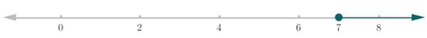 Glencoe Math Accelerated, Student Edition, Chapter 8.8, Problem 16GP 