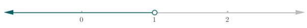 Glencoe Math Accelerated, Student Edition, Chapter 8.8, Problem 28IP 