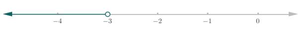 Glencoe Math Accelerated, Student Edition, Chapter 8.8, Problem 31IP 