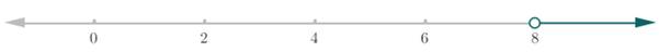 Glencoe Math Accelerated, Student Edition, Chapter 8.8, Problem 42IP 