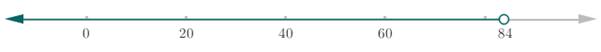 Glencoe Math Accelerated, Student Edition, Chapter 8.8, Problem 45IP 