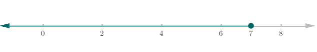 Glencoe Math Accelerated, Student Edition, Chapter 8.8, Problem 65CCR , additional homework tip  1