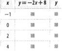 Glencoe Math Accelerated, Student Edition, Chapter 9.2, Problem 16IP 