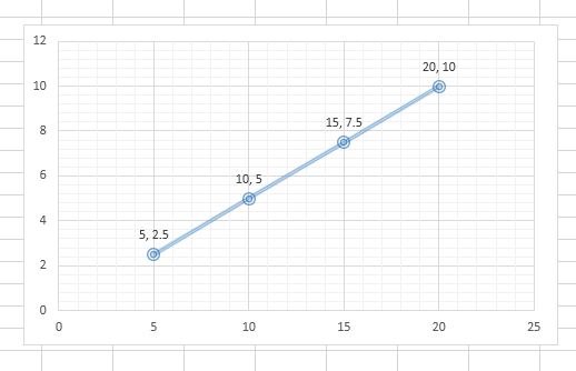 Glencoe Math Accelerated, Student Edition, Chapter 9.2, Problem 37IP 