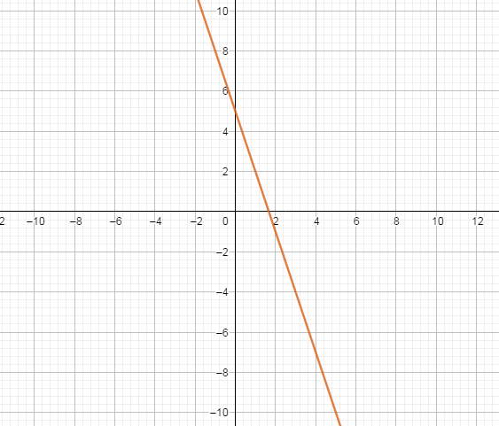 Glencoe Math Accelerated, Student Edition, Chapter 9.5, Problem 38HP 