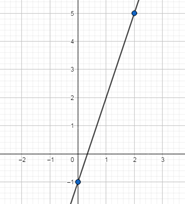 Glencoe Math Accelerated, Student Edition, Chapter 9.5, Problem 43STP , additional homework tip  1