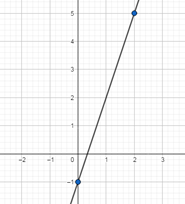 Glencoe Math Accelerated, Student Edition, Chapter 9.5, Problem 43STP , additional homework tip  5