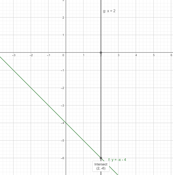 Glencoe Math Accelerated, Student Edition, Chapter 9.6, Problem 16IP 