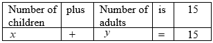 Glencoe Math Accelerated, Student Edition, Chapter 9.7, Problem 24HP , additional homework tip  1