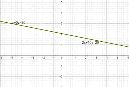 Glencoe Math Accelerated, Student Edition, Chapter 9.7, Problem 26HP , additional homework tip  1