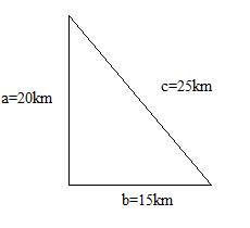 Glencoe Algebra 2 Student Edition C2014, Chapter 0, Problem 28PR 