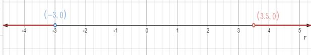 Glencoe Algebra 2 Student Edition C2014, Chapter 1, Problem 10PT 