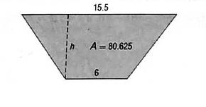 Glencoe Algebra 2 Student Edition C2014, Chapter 1, Problem 19MCQ , additional homework tip  1