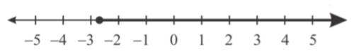 Glencoe Algebra 2 Student Edition C2014, Chapter 1, Problem 22PT 