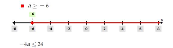 Glencoe Algebra 2 Student Edition C2014, Chapter 1, Problem 39SGR 