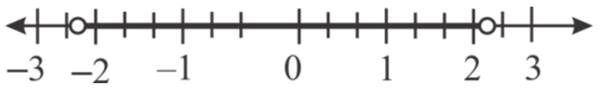 Glencoe Algebra 2 Student Edition C2014, Chapter 1, Problem 50SGR 