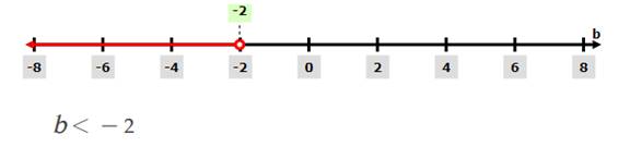 Glencoe Algebra 2 Student Edition C2014, Chapter 1, Problem 8PT 