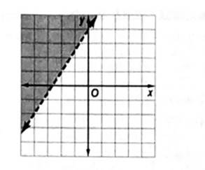 Glencoe Algebra 2 Student Edition C2014, Chapter 1.3, Problem 67STP 