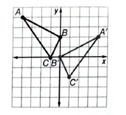 Glencoe Algebra 2 Student Edition C2014, Chapter 1.3, Problem 69STP 