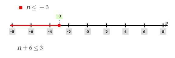 Glencoe Algebra 2 Student Edition C2014, Chapter 1.5, Problem 11PPS 