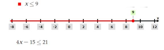 Glencoe Algebra 2 Student Edition C2014, Chapter 1.5, Problem 16PPS 