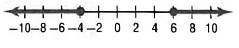 Glencoe Algebra 2 Student Edition C2014, Chapter 1.6, Problem 24PPS , additional homework tip  1