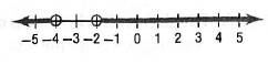 Glencoe Algebra 2 Student Edition C2014, Chapter 1.6, Problem 29PPS , additional homework tip  1